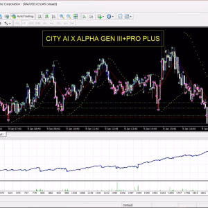 city-ai-x-alpha-gen-iiipro-plus-mt4-unlimited