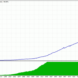 Forex Scalp EA Ultimate MQ4 (SOURCE CODE).zip