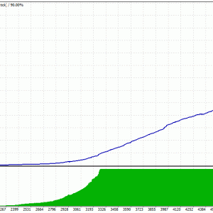 Forex Scalp EA Ultimate MQ4 (SOURCE CODE).zip