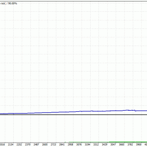 Forex Scalp EA Ultimate MQ4 (SOURCE CODE).zip