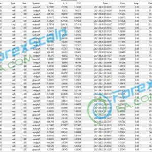 Forex Scalp EA Ultimate MQ4 (SOURCE CODE).zip