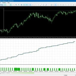 Galaxy Gold Scalper MT5 v3.0 + SetFiles.zip