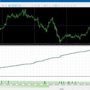 Galaxy Gold Scalper MT5 v3.0 + SetFiles.zip