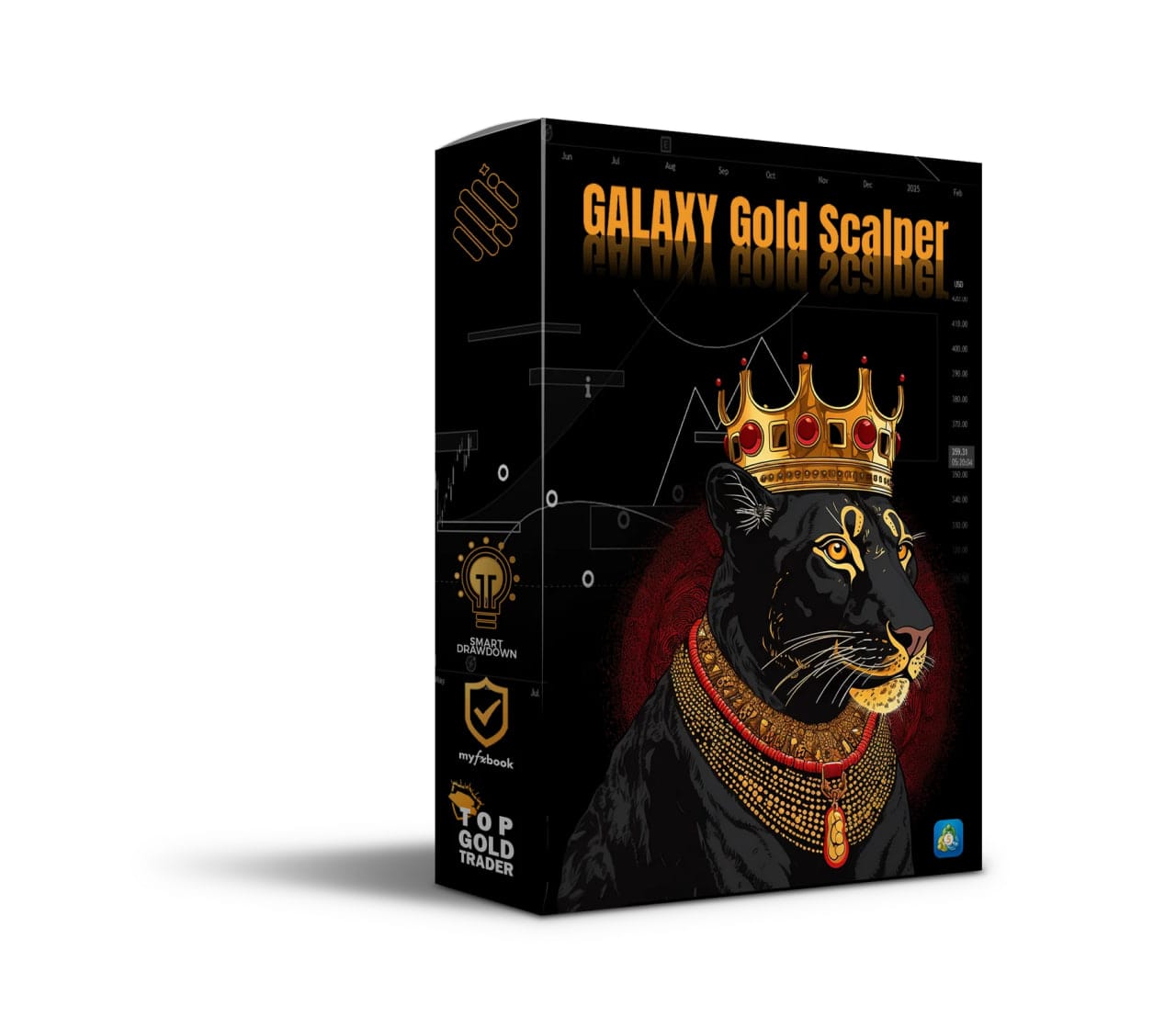 Galaxy Gold Scalper MT5 v3.0 + SetFiles.zip