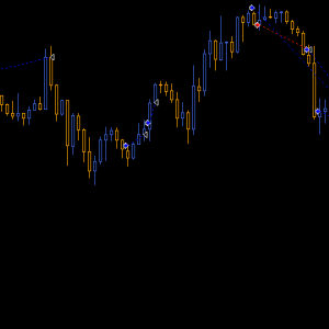 Hippo Trader Pro MT4 v3.1 + SetFiles
