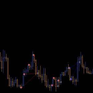 Hippo Trader Pro MT4 v3.1 + SetFiles