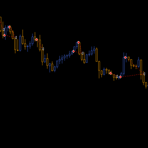Hippo Trader Pro MT4 v3.1 + SetFiles