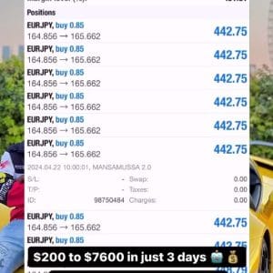 MansaMussa 2.0 MT5.zip