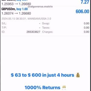 MansaMussa 2.0 MT5.zip