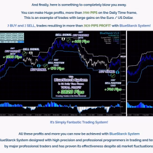 BlueStarck Trading System MT4 Unlimited