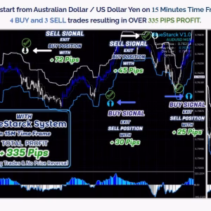 BlueStarck Trading System MT4 Unlimited