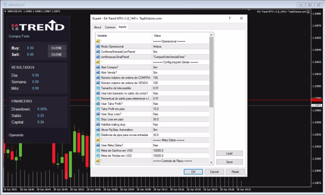 EA Trend MT4 v1.8.zip