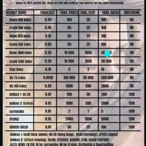 Alita Pro MT4 Battle Cyborg + PDF Guide