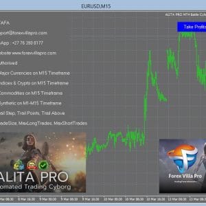 Alita Pro MT4 Battle Cyborg + PDF Guide