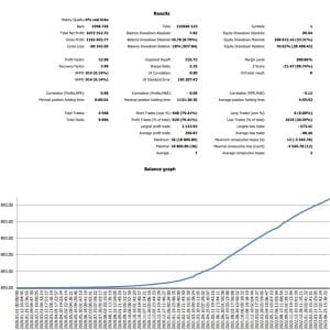 BoomCrash CheatCode EA Mt5 No DLL + SetFiles