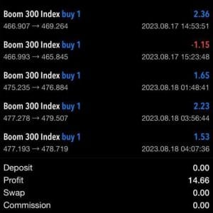 BoomCrash CheatCode EA Mt5 No DLL + SetFiles