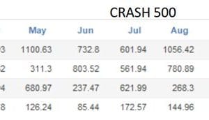 BoomCrash CheatCode EA Mt5 No DLL + SetFiles
