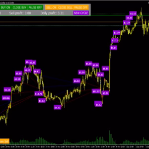 EA Black Dragon MT5 Unlimited + SetFiles