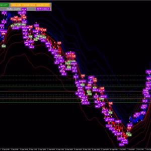 EA Black Dragon MT5 Unlimited + SetFiles