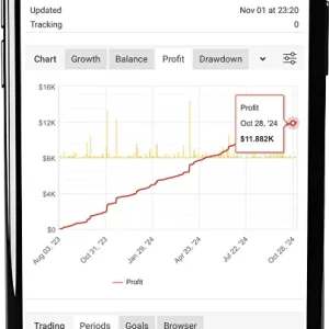 Forex Obsidian EA MT4 No DLL