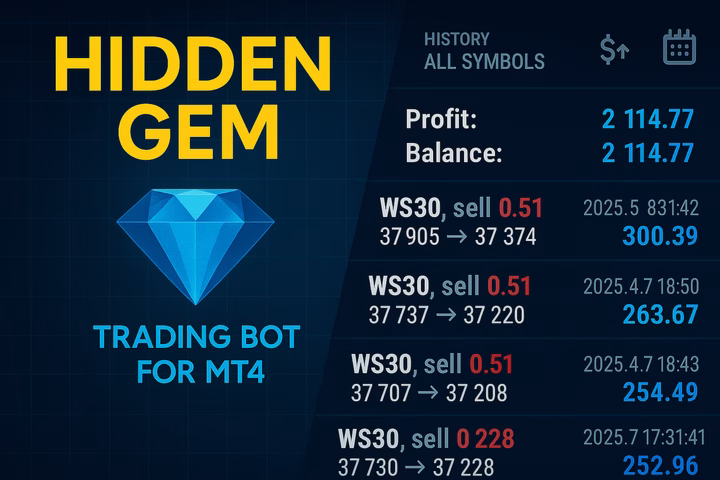 Hidden Gem MT4 No DLL