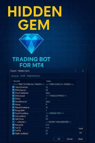 Hidden Gem MT4 No DLL