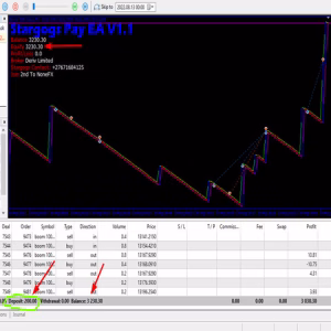 Stargogs Pay EA MT5 + SetFiles