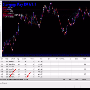 Stargogs Pay EA MT5 + SetFiles