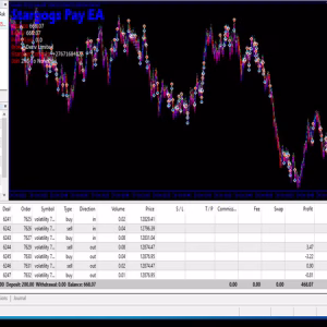 Stargogs Pay EA MT5 + SetFiles