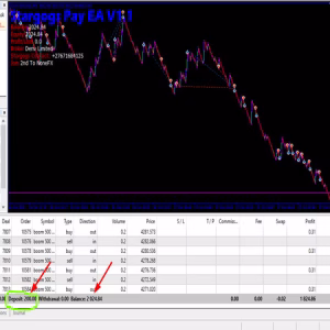 Stargogs Pay EA MT5 + SetFiles