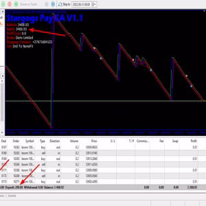 Stargogs Pay EA MT5 + SetFiles