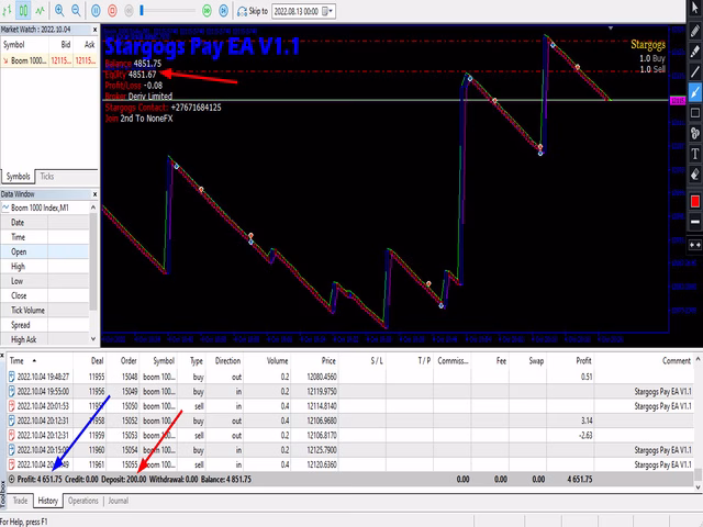 Stargogs Pay EA MT5 + SetFiles