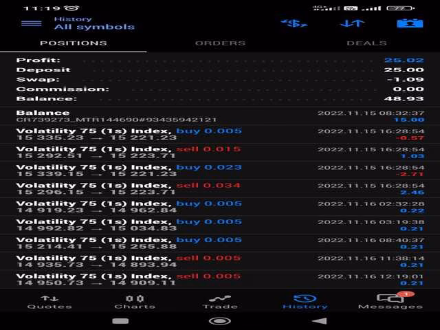 Stargogs Pay EA MT5 + SetFiles