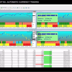 Alfa-Quant Forex Robot EA MT4 v2.0.zip