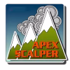 Apex Scalper MT4 v2.2.zip