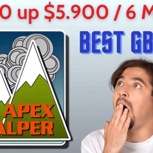 Apex Scalper MT4 v2.2.zip