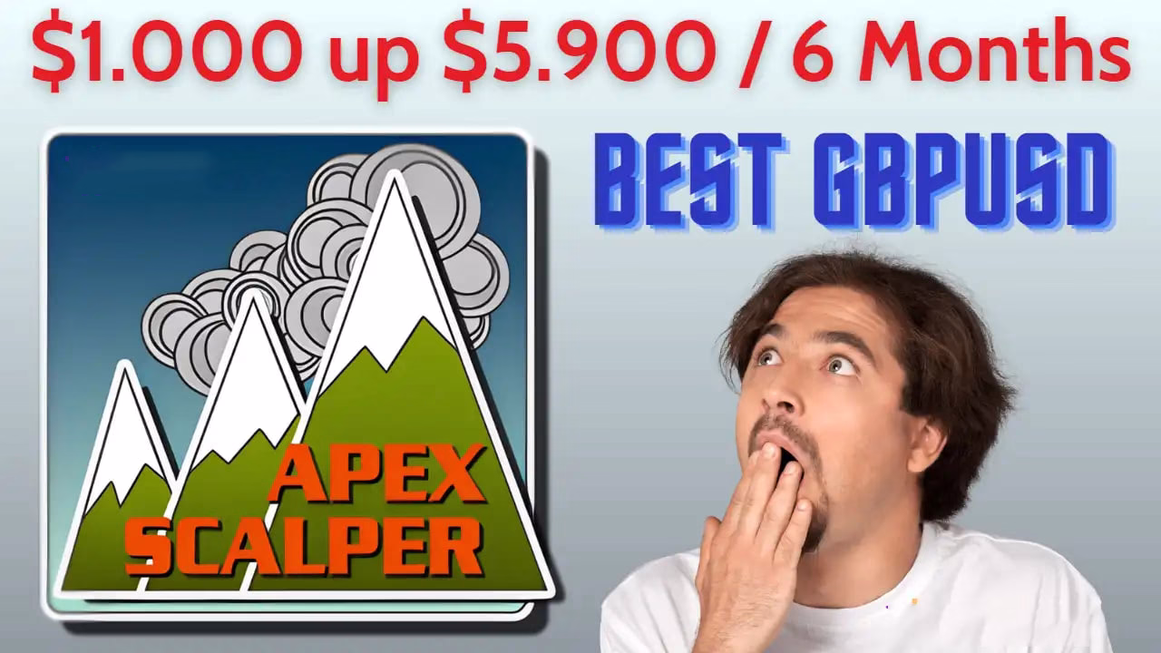 Apex Scalper MT4 v2.2.zip