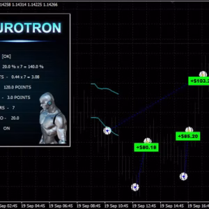 Neurotron MT4 V1.3 No DLL With SetFiles.zip