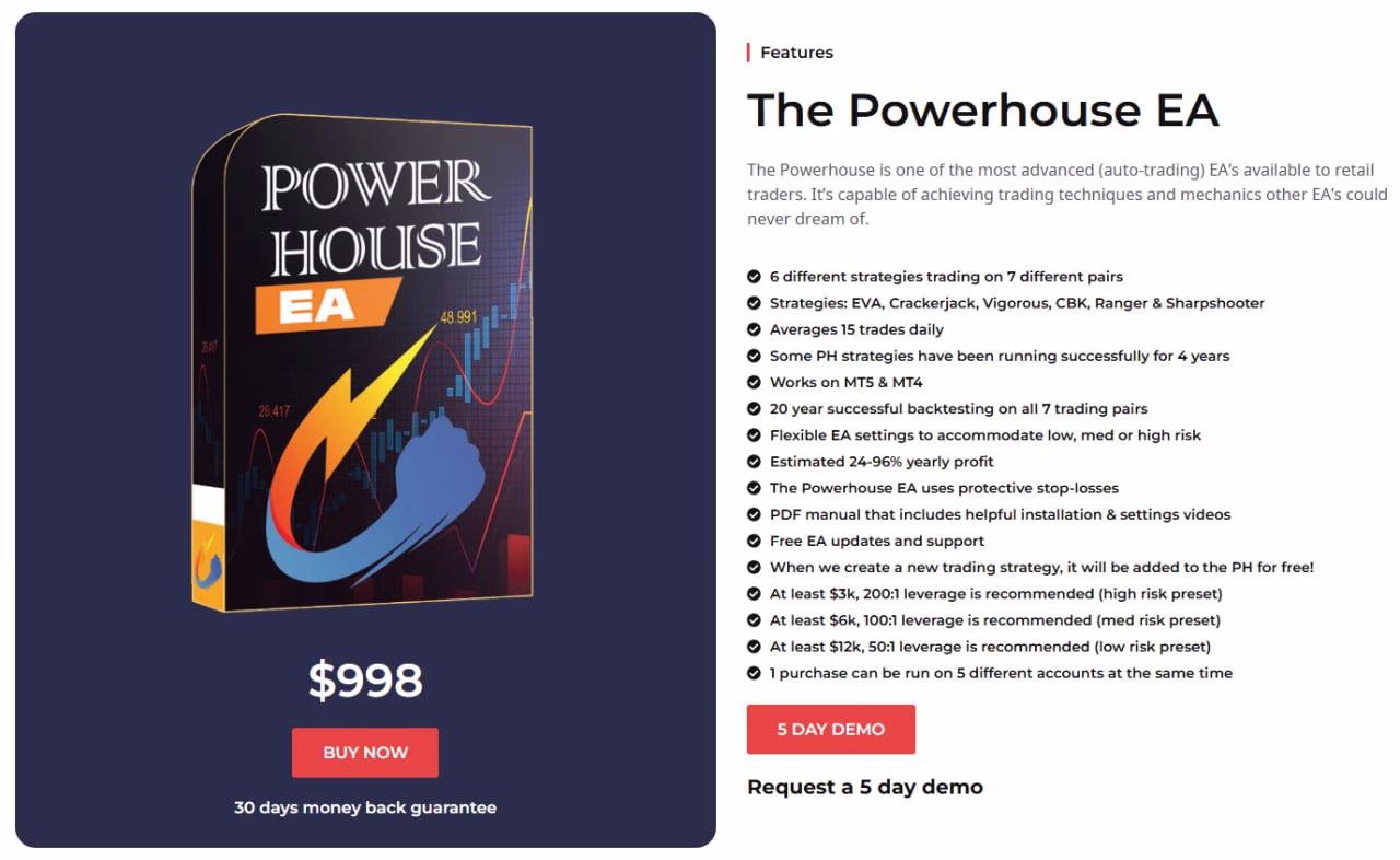 Powerhouse EA MT4 v3.06.zip