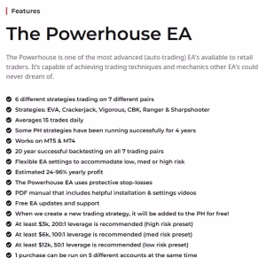 Powerhouse EA MT4 v3.06.zip