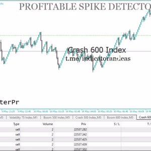 Profitable Spike detector MT5.zip
