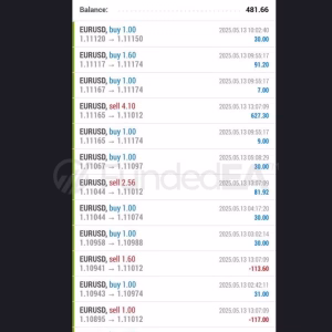FundedEA Premium MT4 v2 + SetFiles.zip