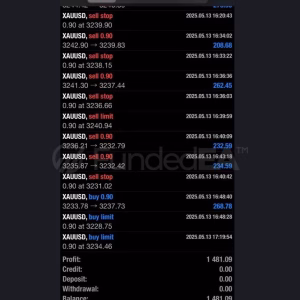 FundedEA Premium MT4 v2 + SetFiles.zip