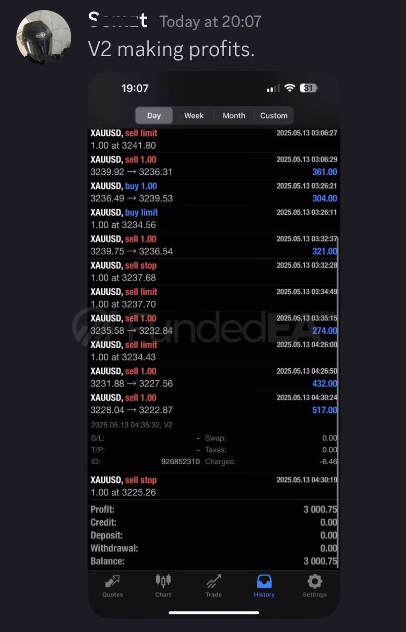 FundedEA Premium MT4 v2 + SetFiles.zip