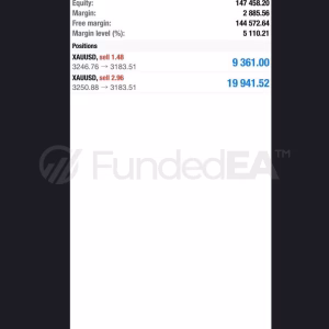 FundedEA Premium MT4 v2 + SetFiles.zip