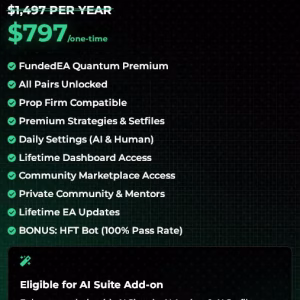 FundedEA Premium MT4 v2 + SetFiles.zip