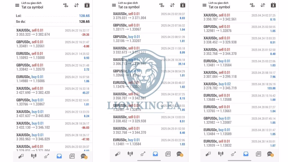 Lion King EA MT4 v2.0 + SetFiles.zip