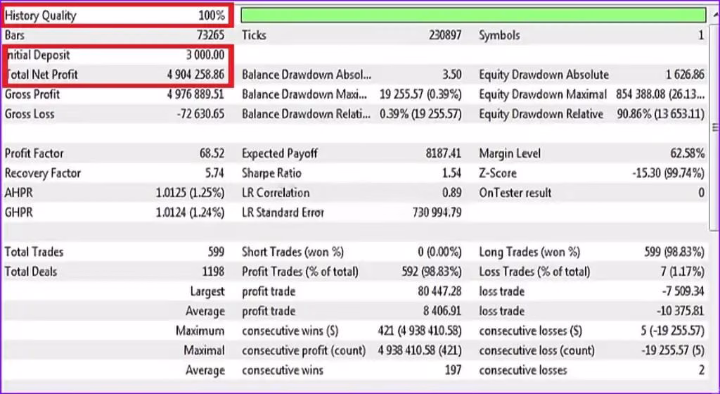 Aivex AI Bot MT4.zip