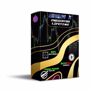 SabaX Forex Indicator MT4.zip