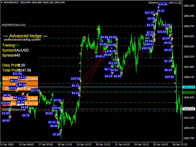 Advanced Hedge MT4 v4.0.zip